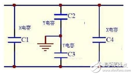 瓷片電容的意義以及電容抗擾電路設計與分析