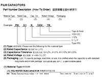 塑膠膜電容器料號(hào)索引